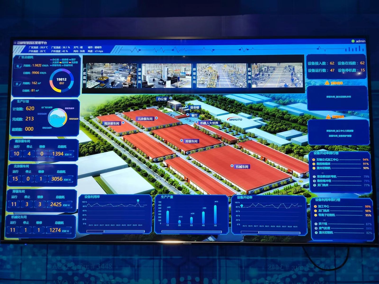 數(shù)字工業(yè)看諸城 人工智能應(yīng)用軟件開發(fā)驅(qū)動(dòng)濰坊制造業(yè)新變革